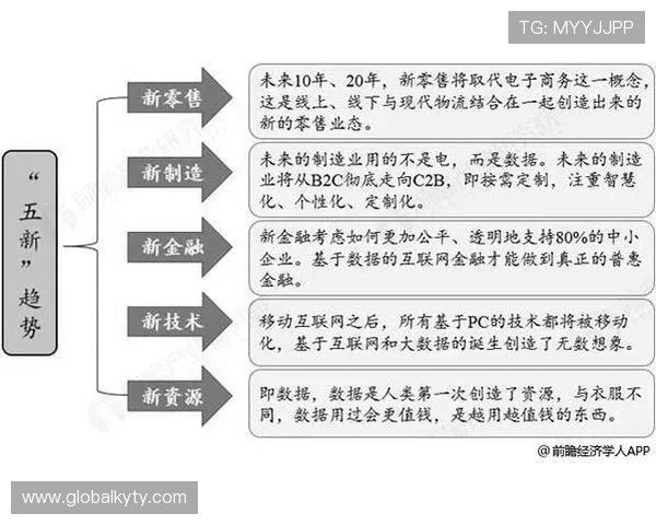 亚博开云：创新技术引领体育博彩行业数字化转型