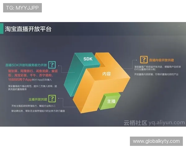 开云官网注册流程优化建议帮助用户快速完成账号创建 开云官网注册流程优化建议帮助用户快速完成账号创建