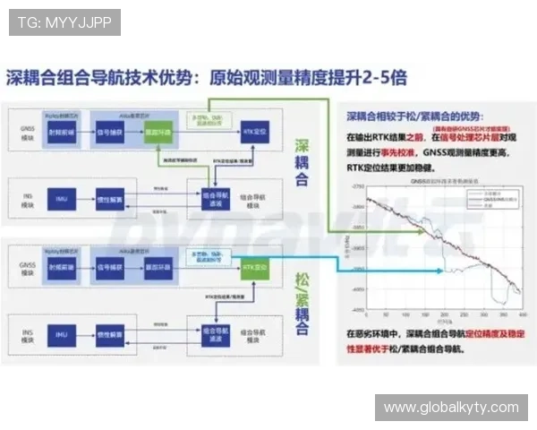 如何快速找到开云集团上海公司地址，实用导航和周边环境介绍