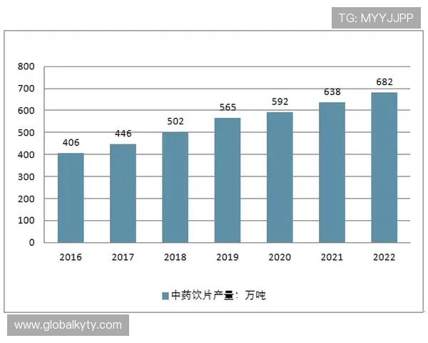 探讨开云体育博彩的最新趋势与未来发展方向，抓住市场机会