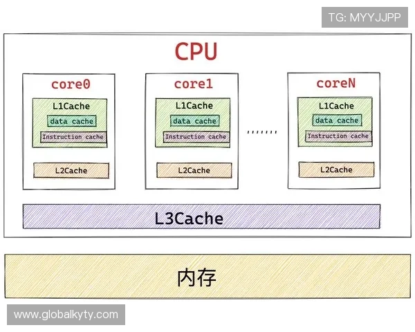 深入了解www.kaiyun.com的核心功能与服务内容,为用户提供全面的使用指南 深入了解www.kaiyun.com的核心功能与服务内容,为用户提供全面的使用指南